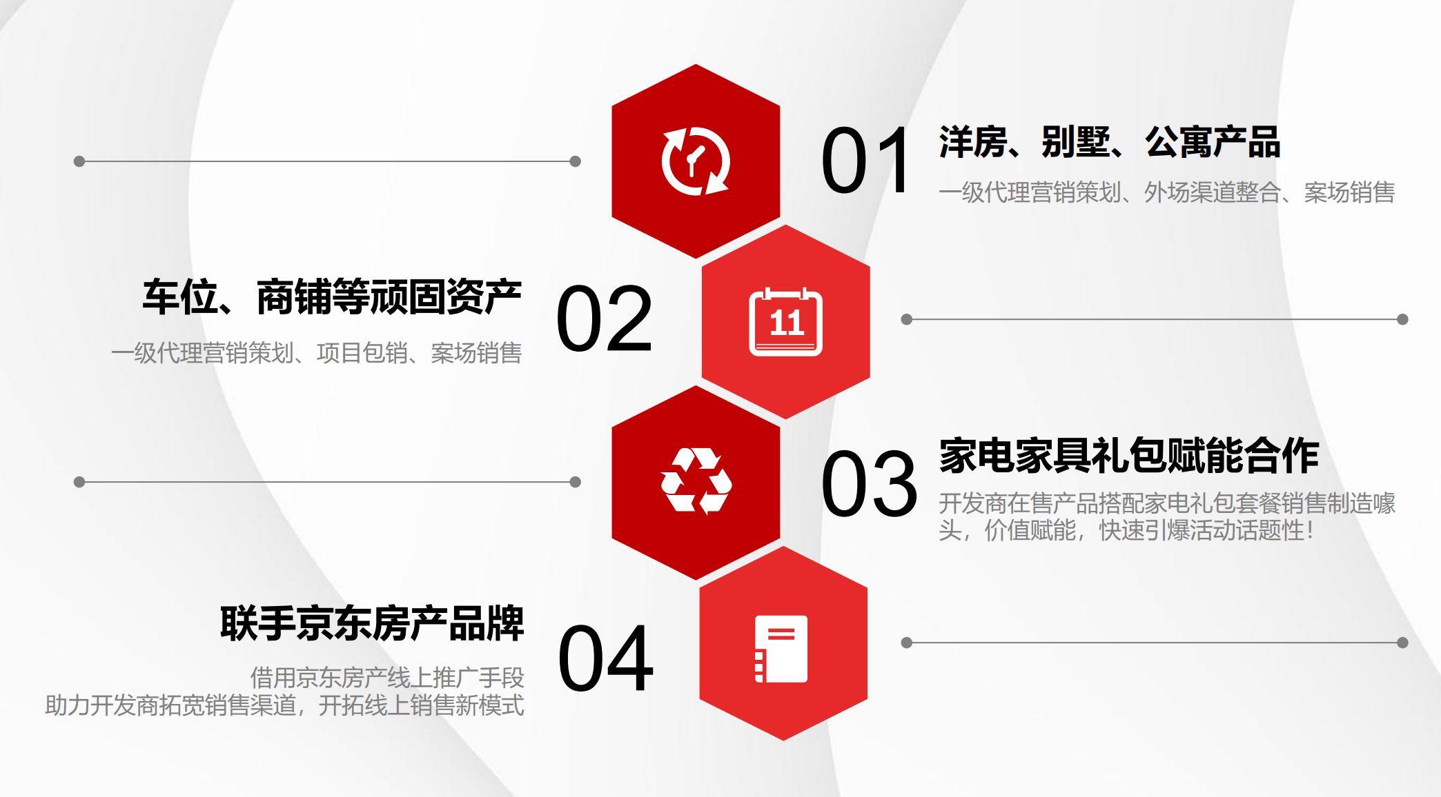 云浮楼盘